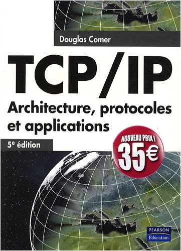 TCP-IP